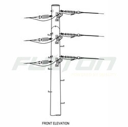 Essential Energy CEOM7101.42